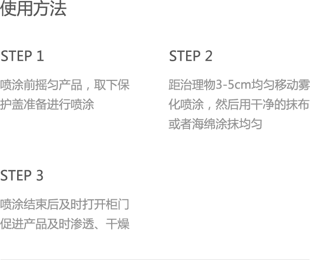 裸板喷剂除甲醛介绍