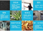 室内空气检测有什么样的检测标准？