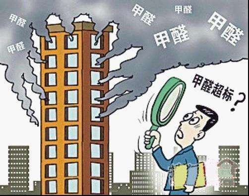 你真对室内空气放心？