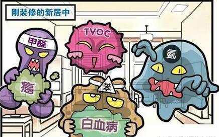 甲醛的特性有哪些？冬季怎么检测治理室内甲醛？