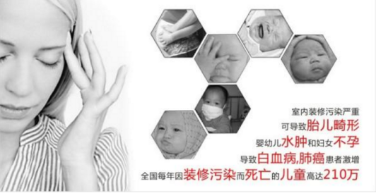 室内环保空气环境对孕妇的作用有多大？