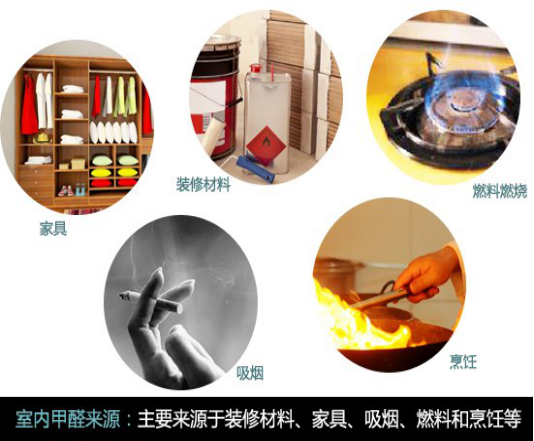 装修甲醛的危害大，新房除甲醛要注意细节