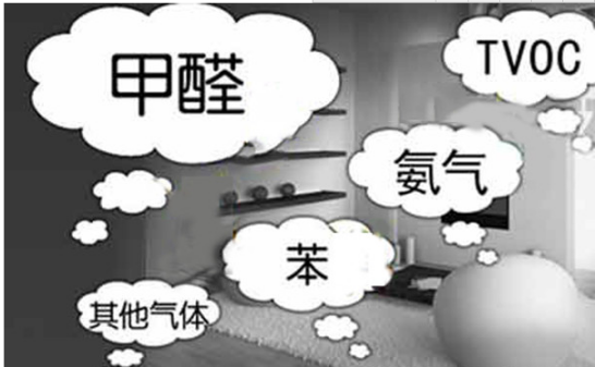 室内空气污染带来的甲醛的危害不容忽视