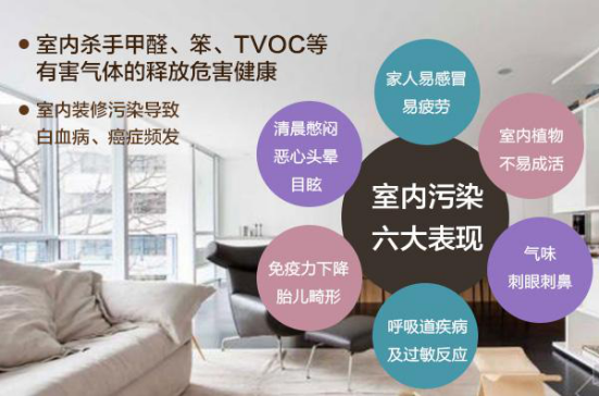 甲醛的危害表现在哪些方面？甲醛超标要找除甲醛专业公司治理吗？